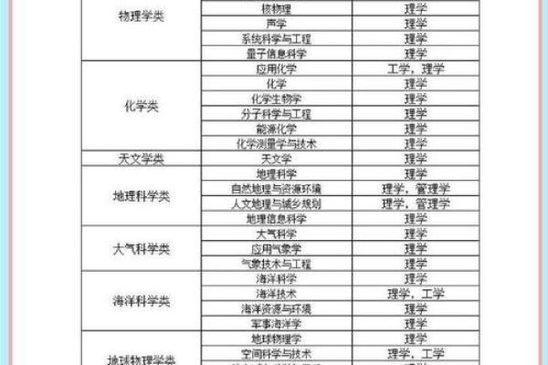 1995年出生的女性：探索自我与未来的无限可能