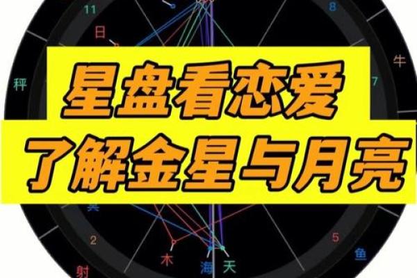 什么叫星座命格？解读女人命运的神秘之钥！