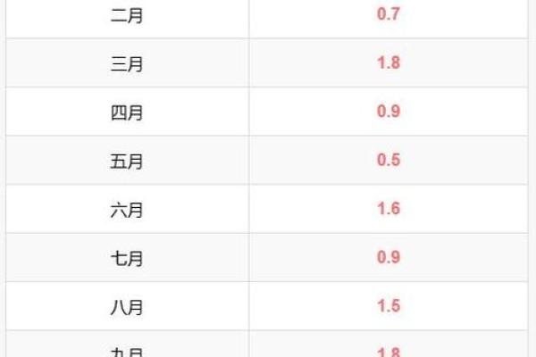 探寻“大富之命”的命格特征与人生轨迹 探寻“大富之命”的命格特征与人生轨迹