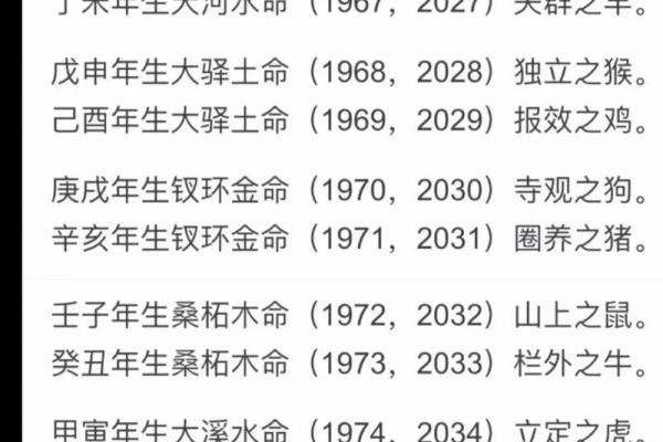 戊戌平地木命与命运的奥秘探索 戊戌平地木命与命运的奥秘探索
