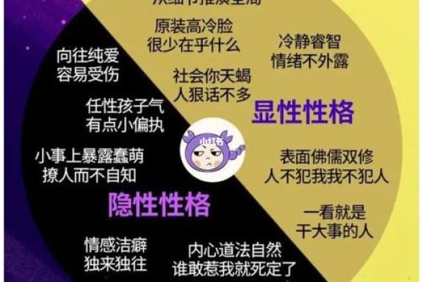 阴历腊月22出生的人：揭秘命运与性格的秘密