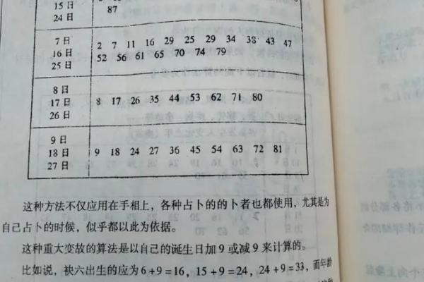 50虚岁属什么生肖与命运的深度解析 50虚岁属什么生肖与命运的深度解析