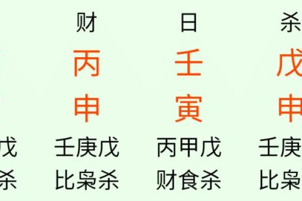 甲木女命与最佳配缘，寻找命中的另一半之道