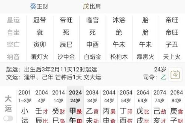 女命伤官多，适合的男命类型与情感匹配探讨