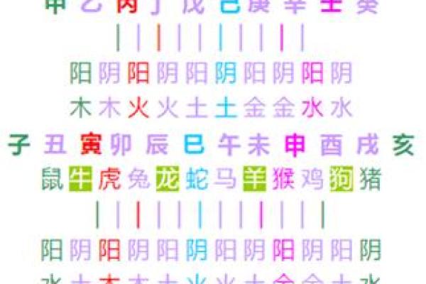 2016羊年命理解析：2016年出生的羊宝宝将拥有怎样的命运？