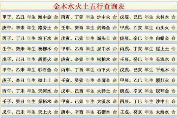 1679年属什么命:探秘木命与其人生解析 1679年属什么命:探秘木命与其人生解析