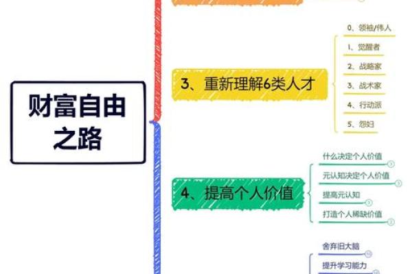 87年火命与金命如何携手共创财富之路