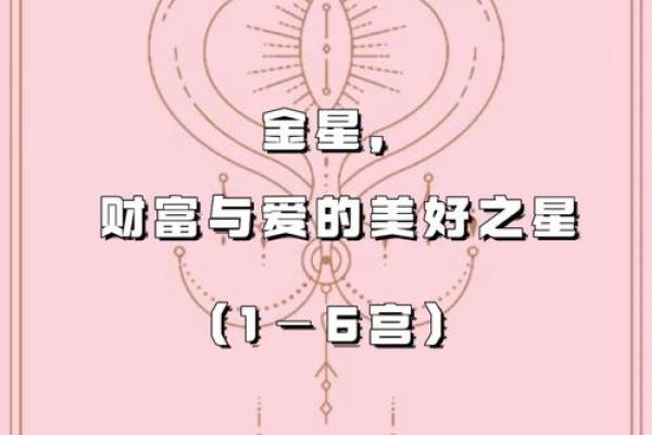 2029年的生肖与命运解析：探索鼠年财富与人生机遇