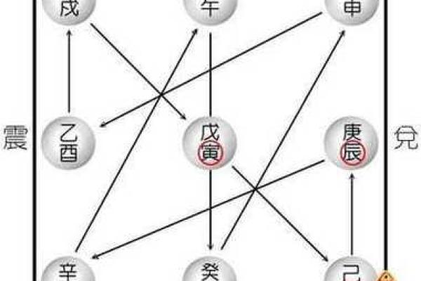 女生水命与八字命理中的最佳搭配分析