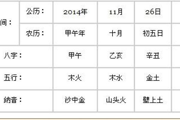 95年11月27日出生的女生命运解析与生活建议 95年11月27日出生的女生命运解析与生活建议
