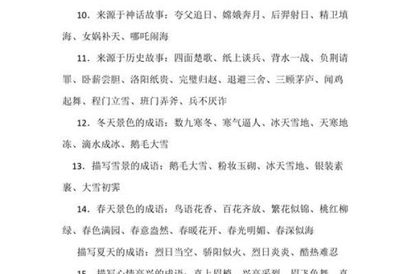 求成语:什么颜什么命,探讨命运与人生的微妙关系 求成语:什么颜什么命,探讨命运与人生的微妙关系