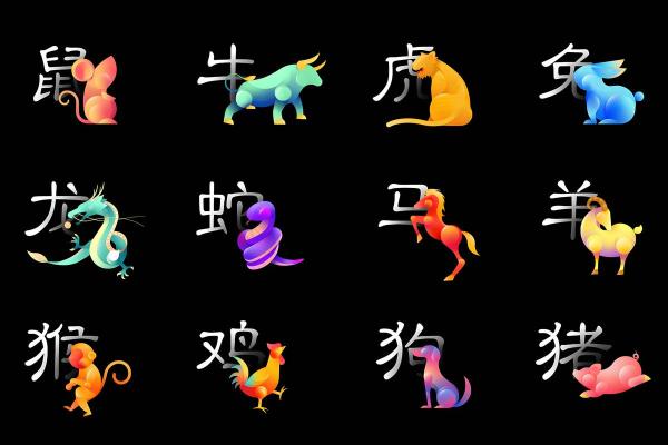 1994年阴历属狗的命运与性格分析，探索你内心的真实世界！