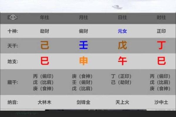 土命与木命的完美结合：如何通过佩戴提升运势与健康