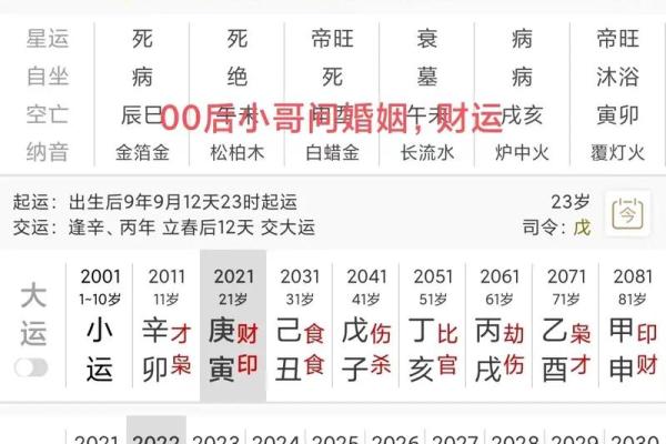 丁火男命与哪种命最为配合?探寻最理想的命理搭配 丁火男命与哪种命最为配合?探寻最理想的命理搭配