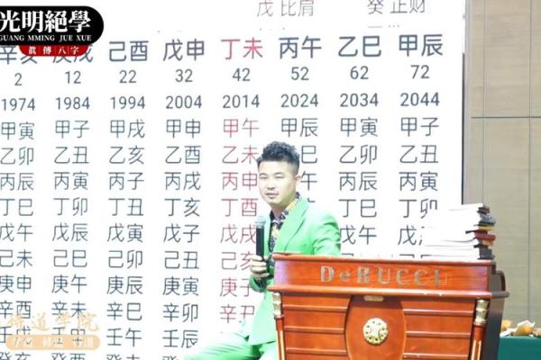 土命与哪些命合财最佳？解析五行之道与致富密码！