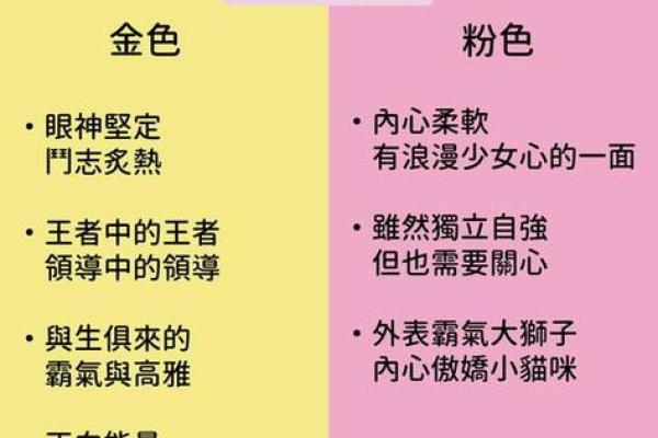 19960726出生的人生运势与性格特点解析