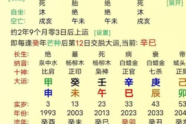 1966年女性命运探秘:生活、爱情与事业之路的交织 1966年女性命运探秘:生活、爱情与事业之路的交织