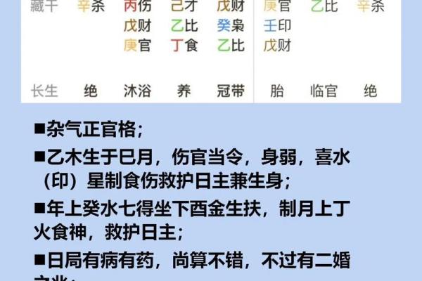 方命虐民的方命解析：古代智慧与现代生活的结合
