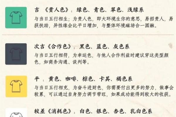 探索数字命理的奥秘：解读人生中的每一个数字