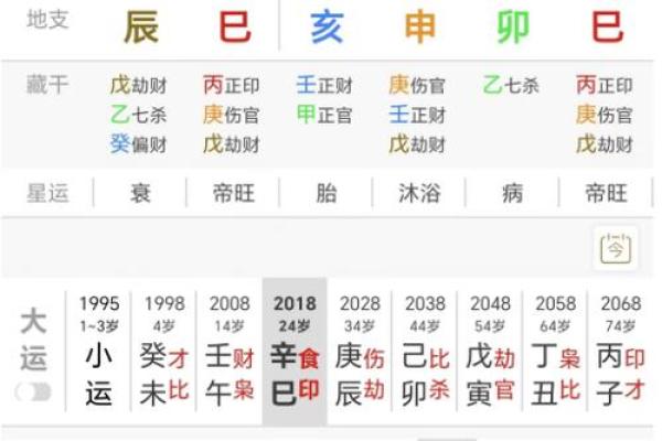 大争之命格：掌握命运争斗的钥匙