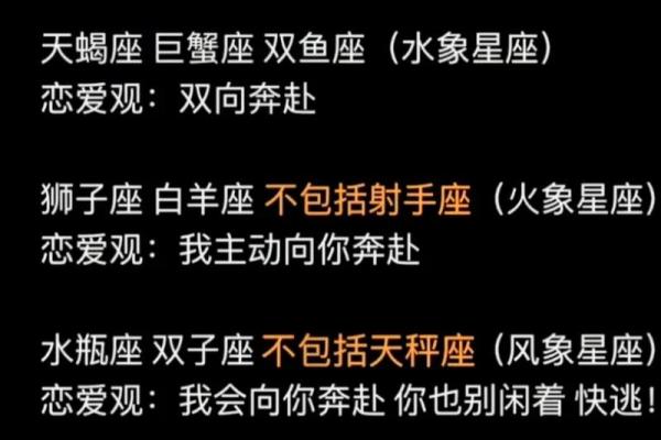 根据星座解析命运：十二星座的秘密与人生轨迹