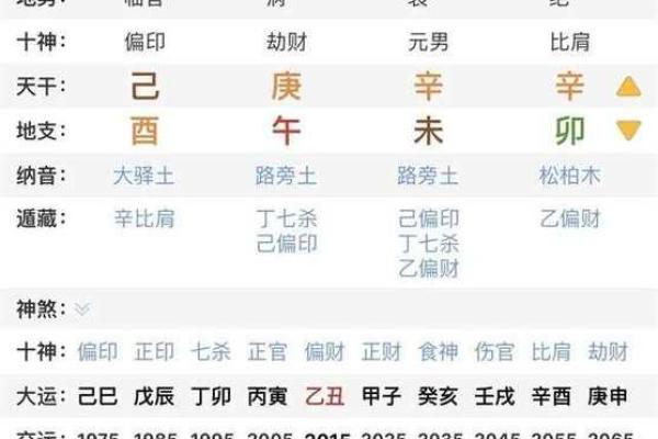 命理揭秘：三个太极的神秘与命运的关联