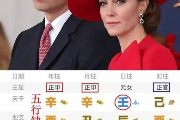 1982年出生的人命理分析:缺什么与适合的职业选择 1982年出生的人命理分析:缺什么与适合的职业选择