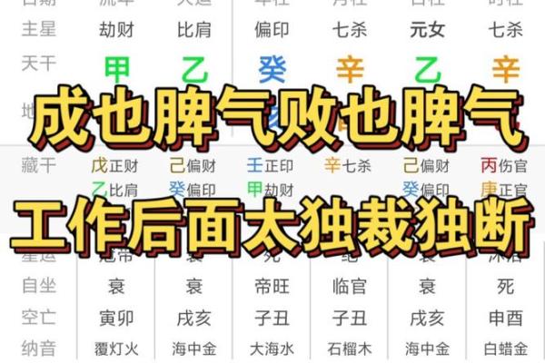1970年属狗的金命人:独特的命理与性格解析 1970年属狗的金命人:独特的命理与性格解析
