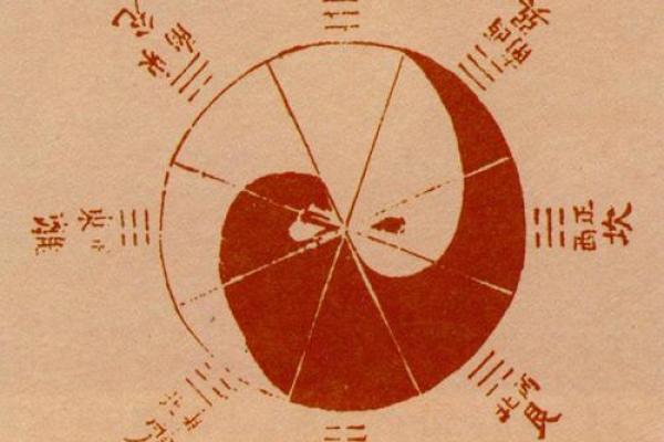 探秘童子命:如何借助软件有效查询你的命理知识 探秘童子命:如何借助软件有效查询你的命理知识