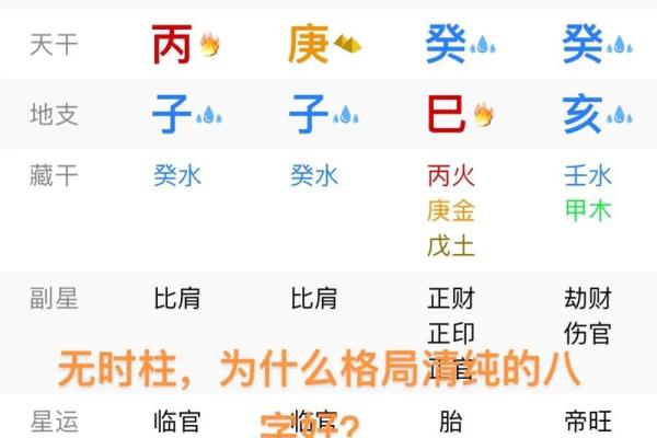 解析命理：哪些命格的人难以相处？