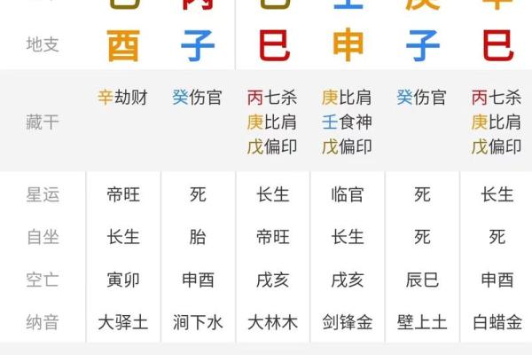 称命4两9两：命理中的奥秘与人生的启示