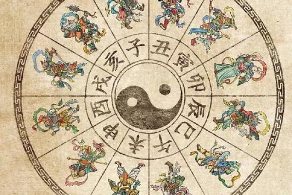 酉命互禄壬命进禄：解密命理中的奇妙关系与人生幸福