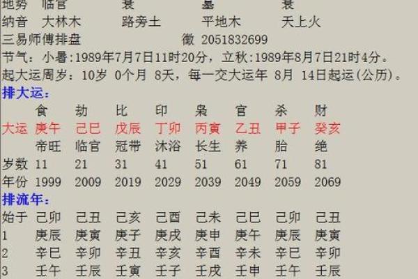 深入探讨：己亥、己巳、癸丑命主的性格与命运分析