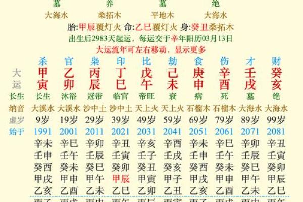 命运的奥秘：算命与人生的奇妙关系探讨