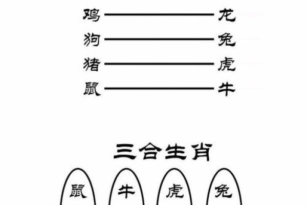 解密命理：分析3两3男命的独特命运与优势