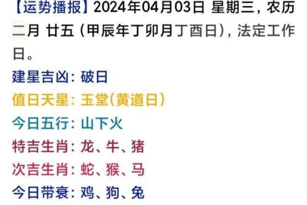2000年10月25日出生的人生运势分析与命理解析