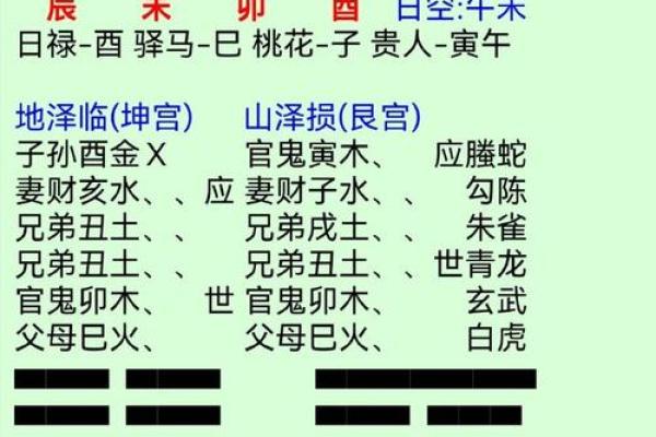 探索1981酉年出生者的命运与性格特征