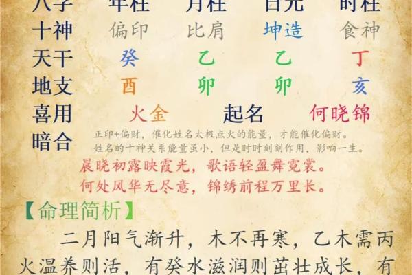 入命与坐命的区别：探索命理的奥秘与智慧