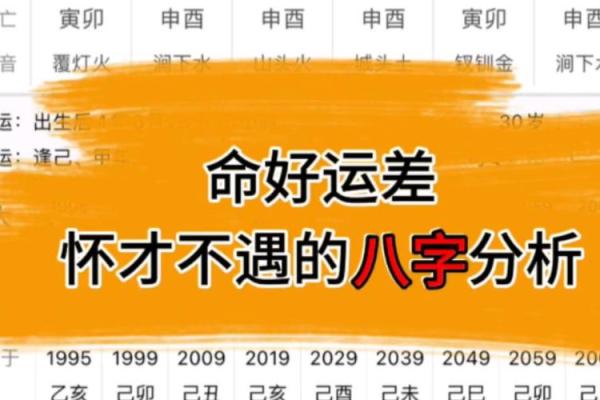 1990年命理分析：寻找出生年份的命格与人生机遇