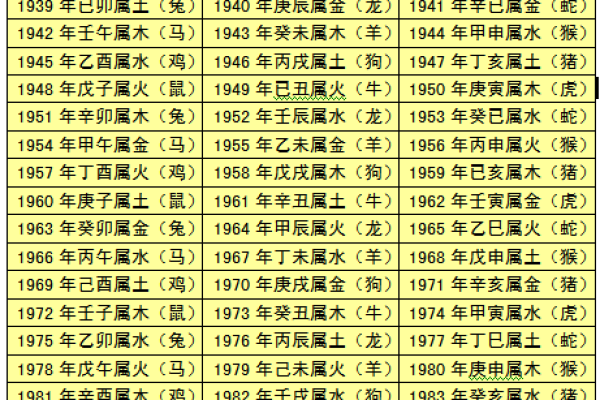 男命占女命的深意：探讨八字命理中的男女关系