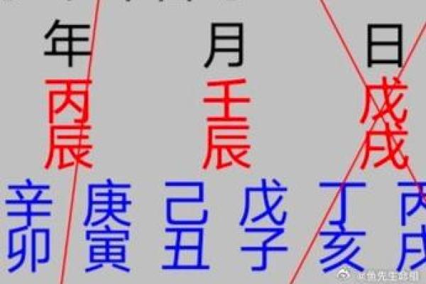探索1986年11月3日出生之人的命运与个性特征