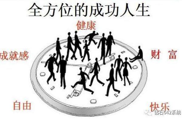 19900902出生者的命运与人生探索：走向幸福与成功的秘密