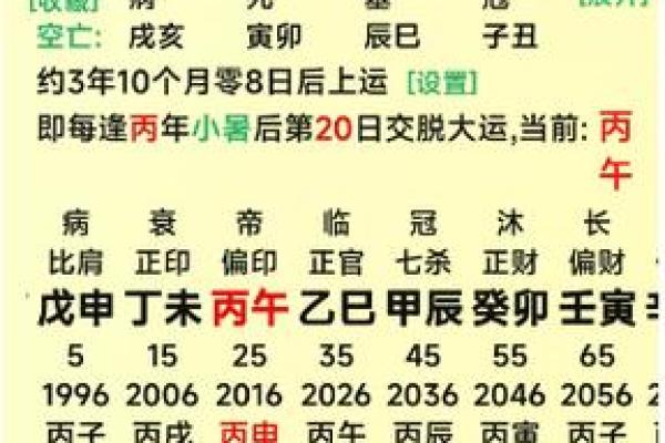 根据八字命理选择最适合的汽车颜色，提升运势与气场！