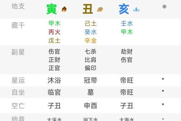 属水命的人忌讳什么？揭开命理背后的秘密与生活习惯！