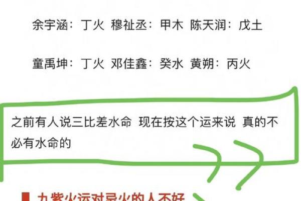 七月出生的人究竟是火命还是水命？深入解析命运奥秘！