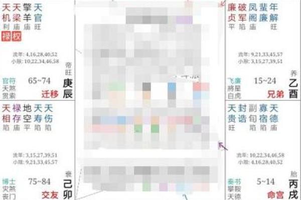 探讨女人命格中的禁忌：最坏的命格是什么？