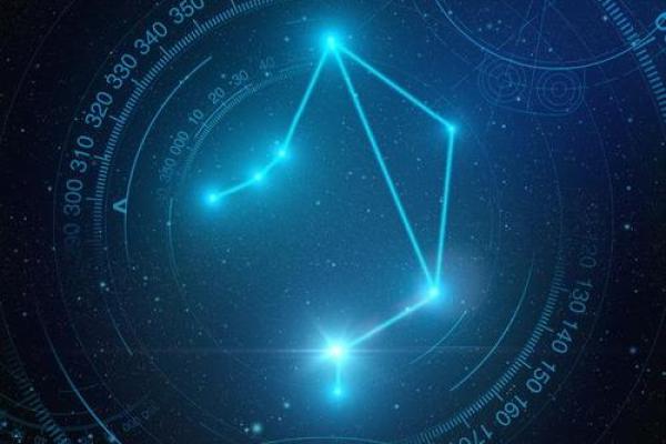 2010年命理解析：探寻你的命运与未来的秘密