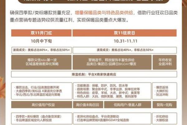 农历11.11：揭秘这一日出生者的命运与性格特征