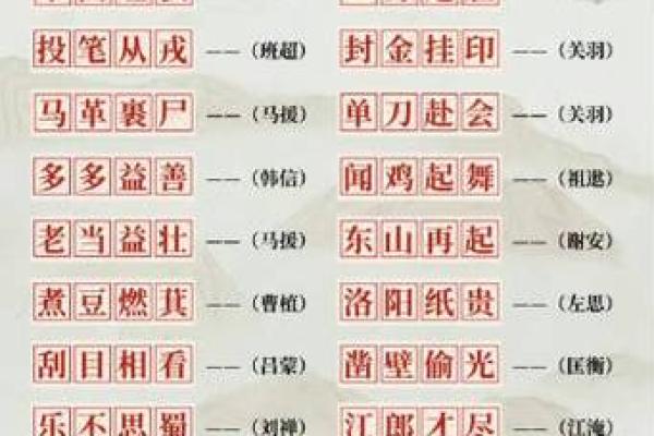 在成语的海洋中，探索命运的奇妙之旅