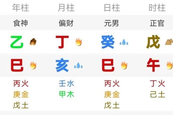 1981年正月出生的命运探秘：你的五行八字揭示了什么？